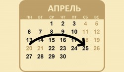 В Минтруда разъяснили график выходных и рабочих дней на апрель