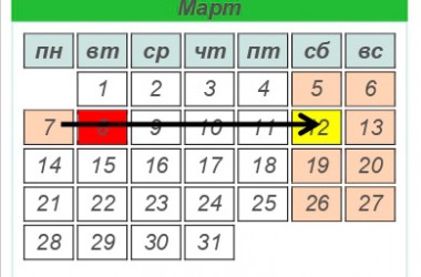 Перенос рабочих дней в марте и мае: по четыре выходных  подряд