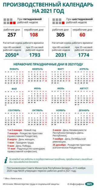 Календарь выходных и праздничных дней в 2021 году в Беларуси с учетом  переносов